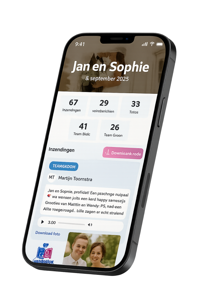 GuestBookQR dashboard