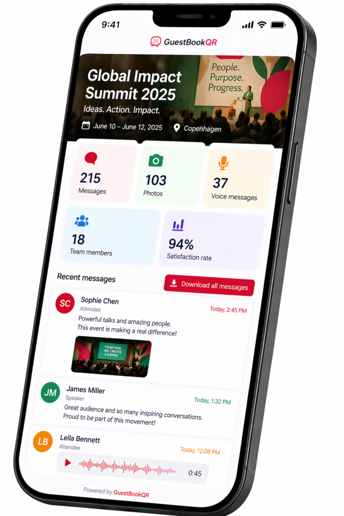 Event Feedback Tool GuestBookQR QR code business